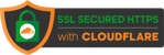 SSL gesicherte Datenübertragung